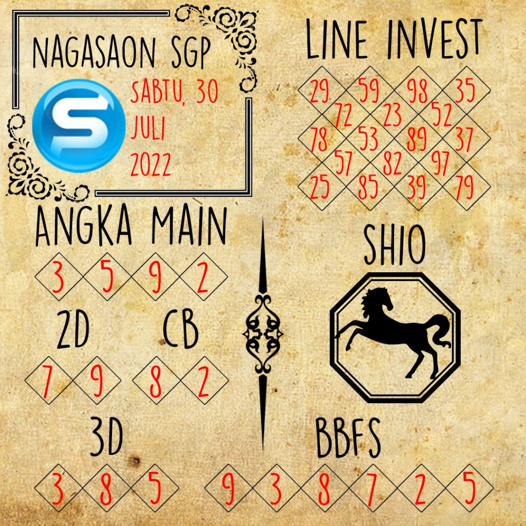 Prediksi SGP Nagasaon Sabtu 30 Juli 2022