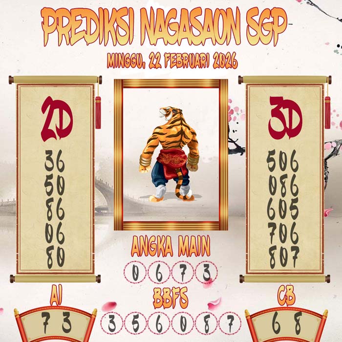 Prediksi Nagasaon SGP