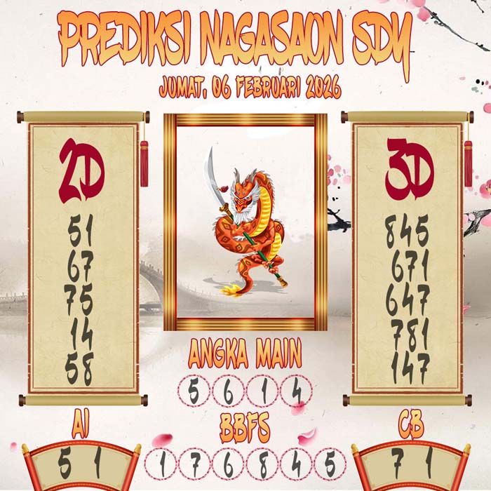 Prediksi Nagasaon SDY