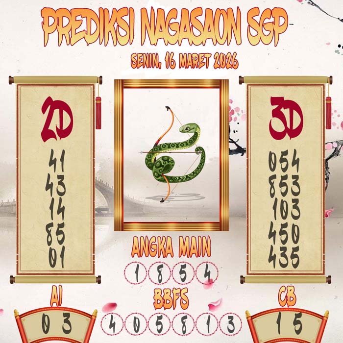 Prediksi Nagasaon SGP