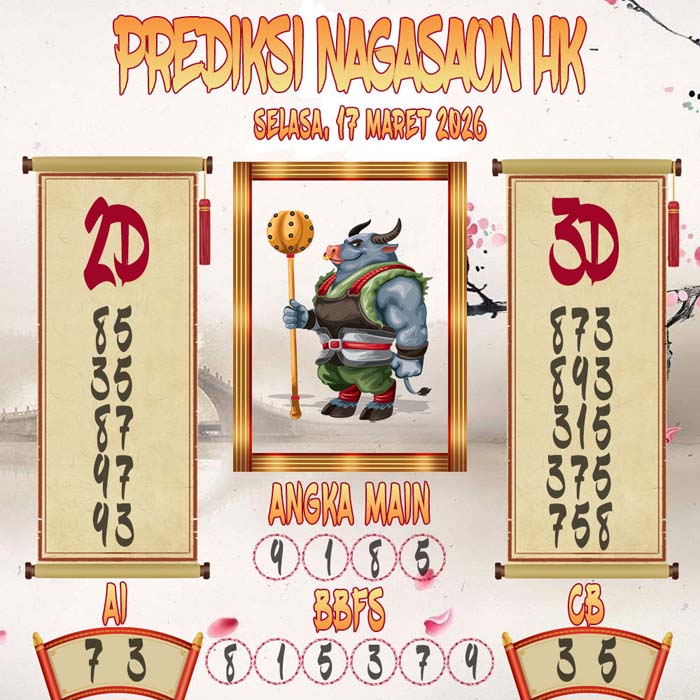 Prediksi Nagasaon HK