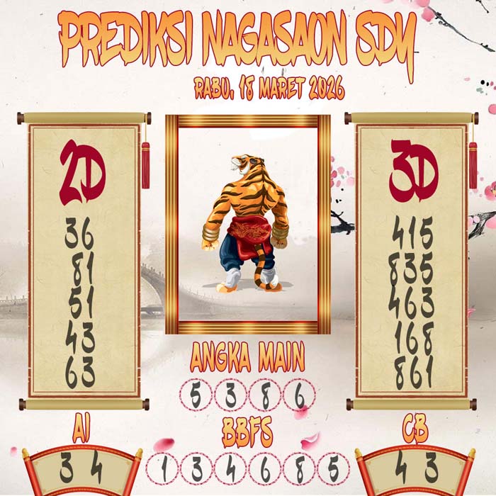 Prediksi Nagasaon SDY