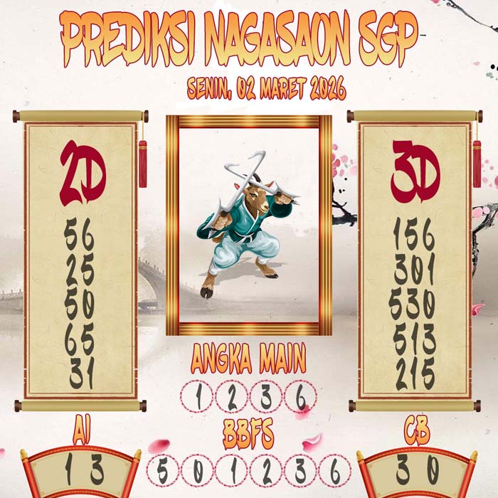 Prediksi Nagasaon SGP