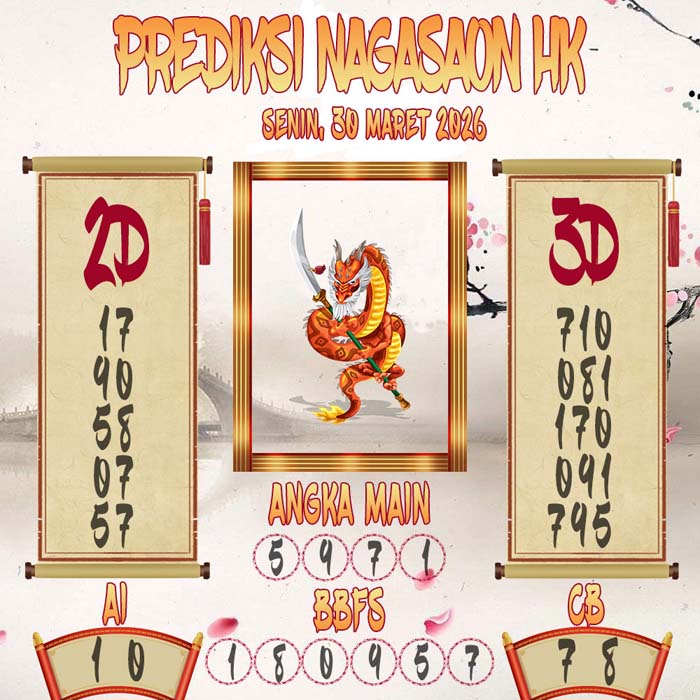 Prediksi Nagasaon HK