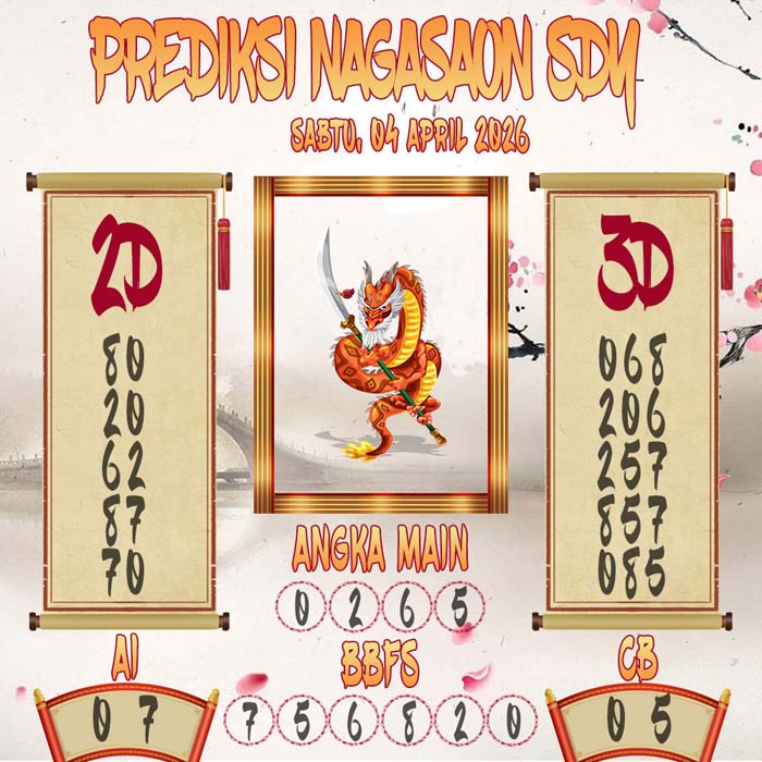 Prediksi Nagasaon SDY