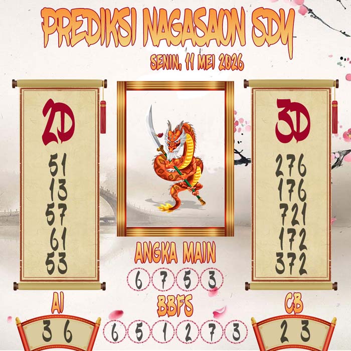 Prediksi Nagasaon SDY