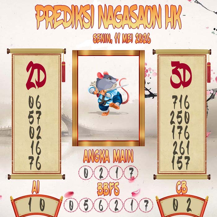 Prediksi Nagasaon HK