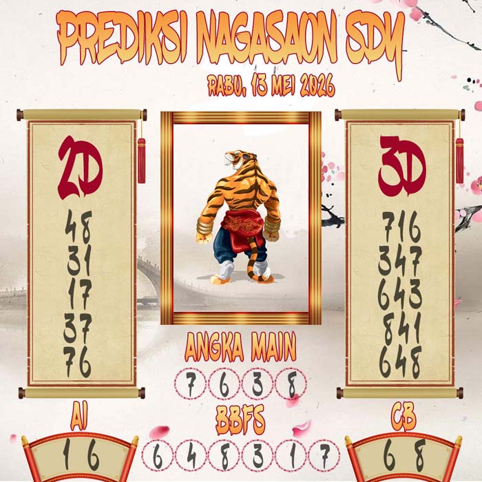 Prediksi Nagasaon SDY