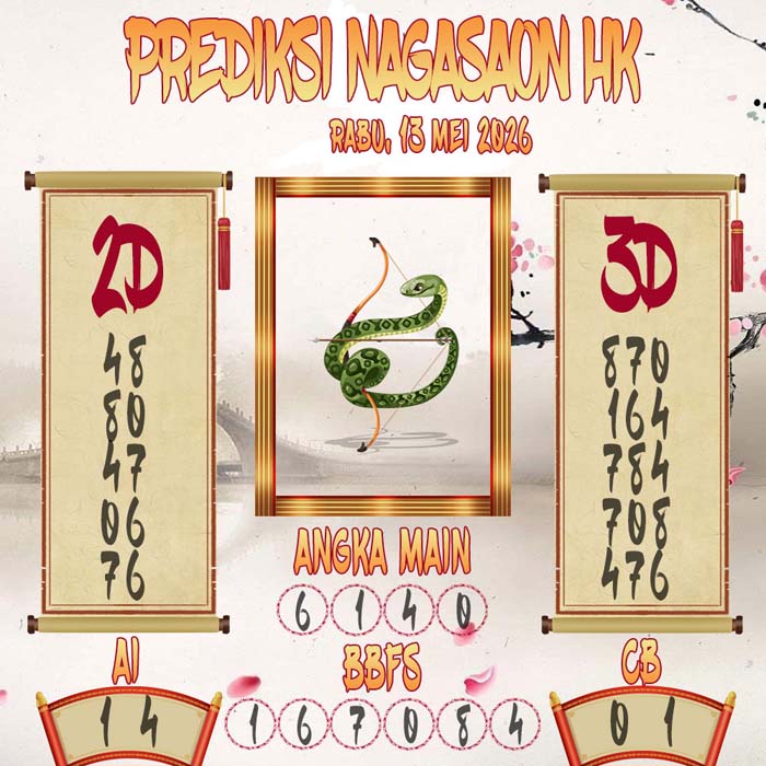 Prediksi Nagasaon HK