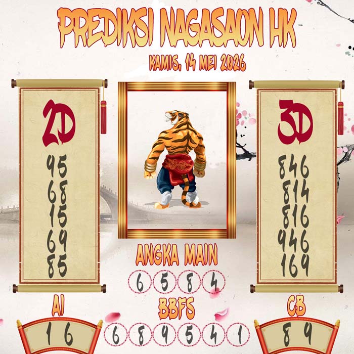 Prediksi Nagasaon HK