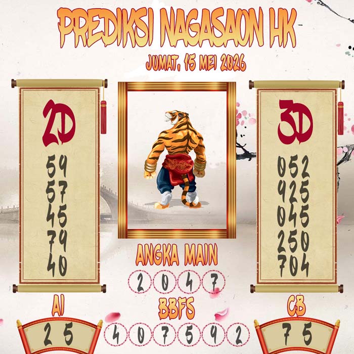 Prediksi Nagasaon HK