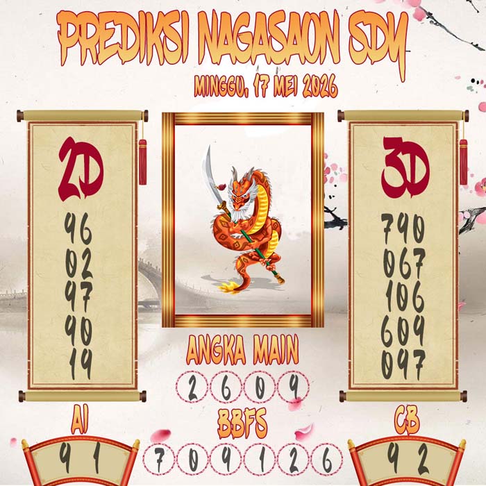 Prediksi Nagasaon SDY