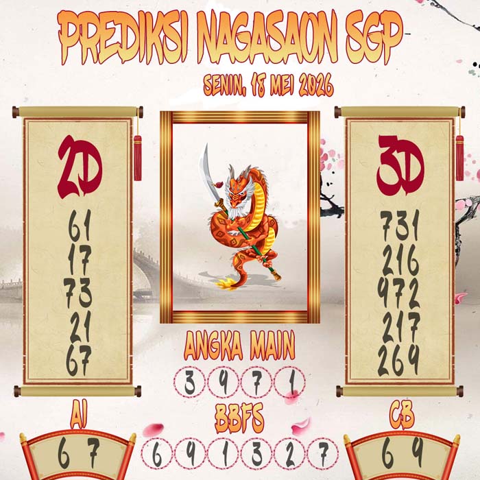 Prediksi Nagasaon SGP