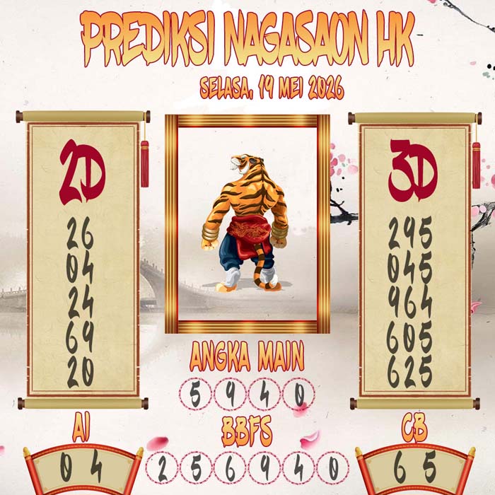 Prediksi Nagasaon HK