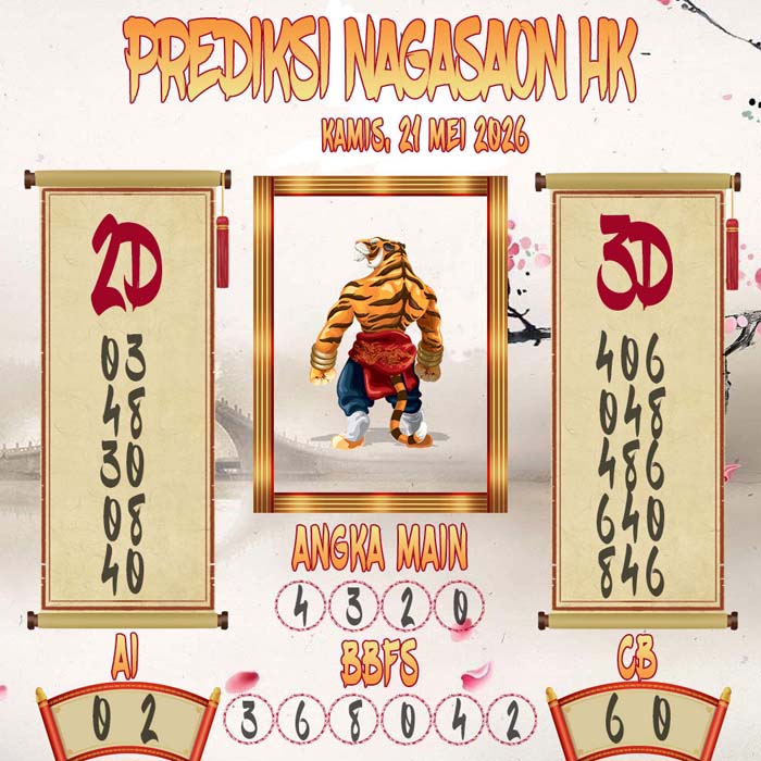 Prediksi Nagasaon HK