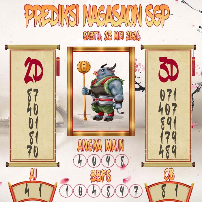 Prediksi Nagasaon SGP