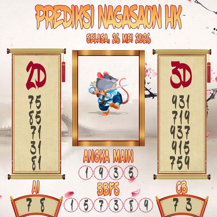 Prediksi Nagasaon HK