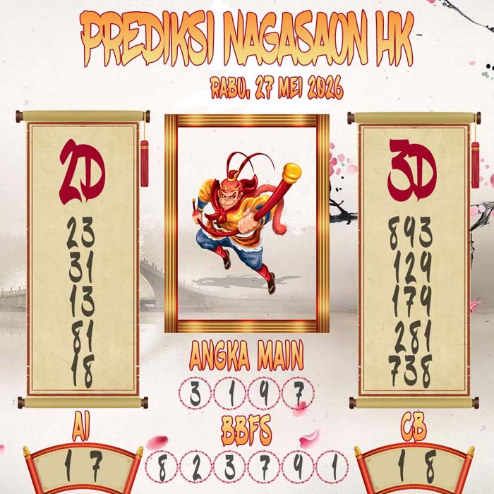 Prediksi Nagasaon HK
