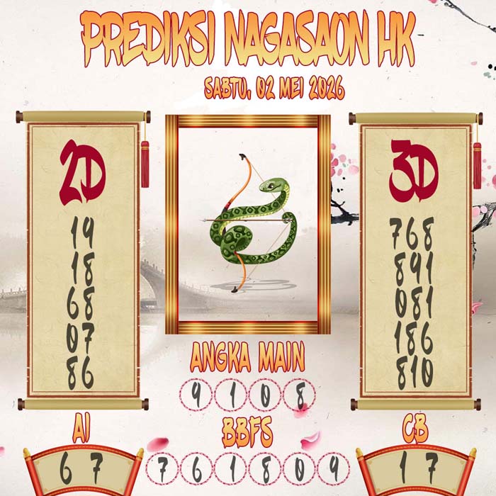 Prediksi Nagasaon HK