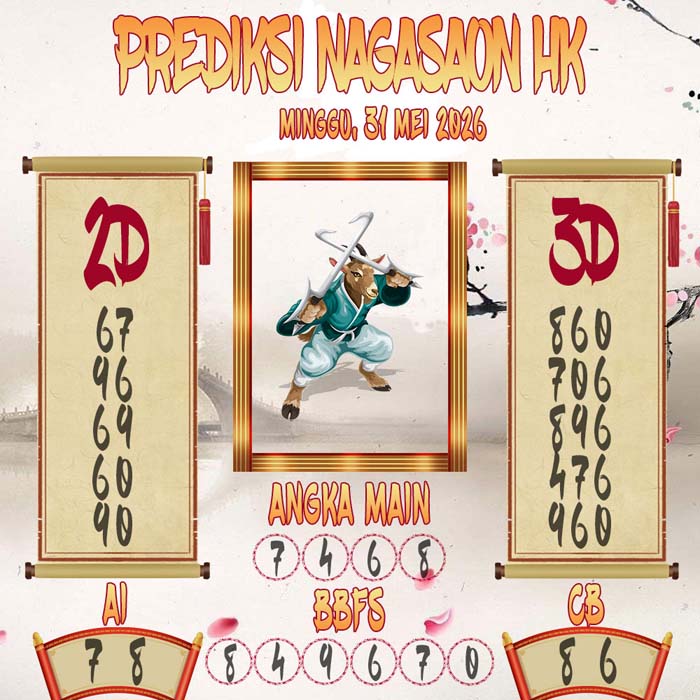Prediksi Nagasaon HK