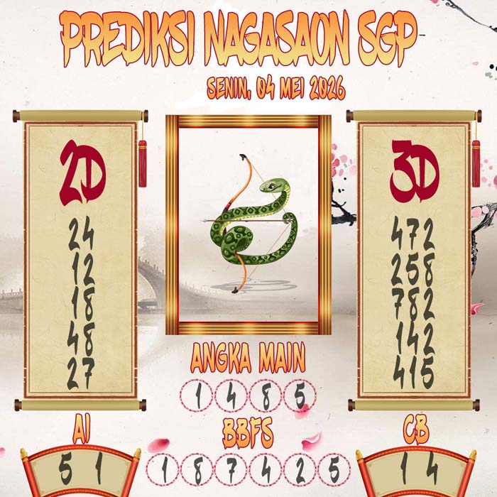 Prediksi Nagasaon SGP