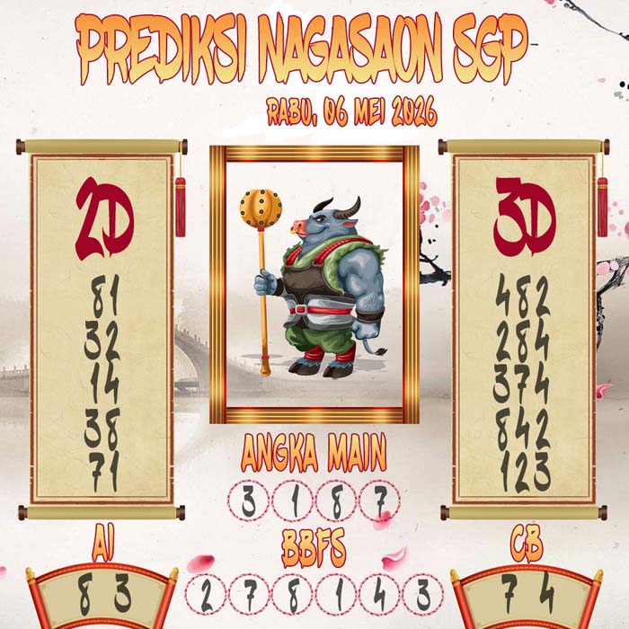 Prediksi Nagasaon SGP