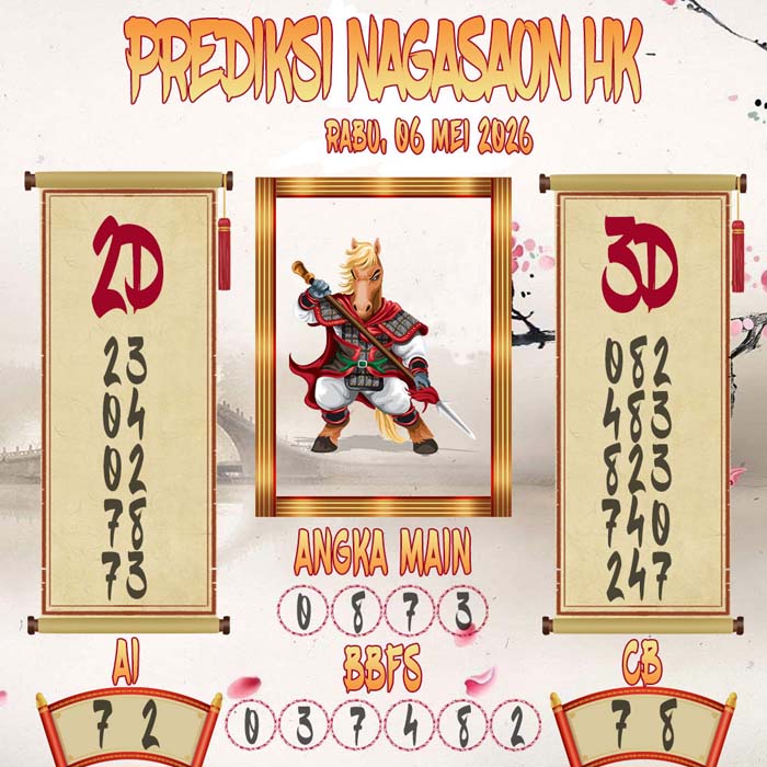 Prediksi Nagasaon HK