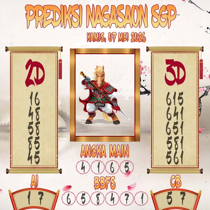 Prediksi Nagasaon SGP