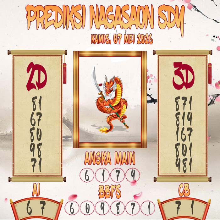 Prediksi Nagasaon SDY