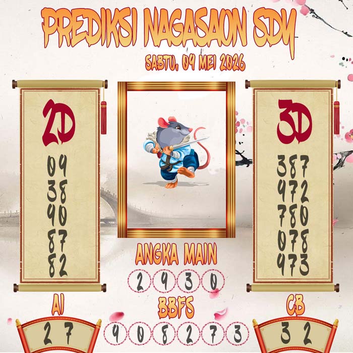 Prediksi Nagasaon SDY