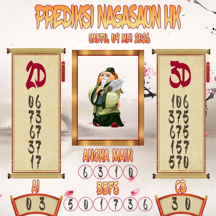 Prediksi Nagasaon HK
