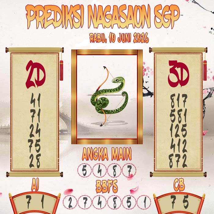 Prediksi Nagasaon SGP