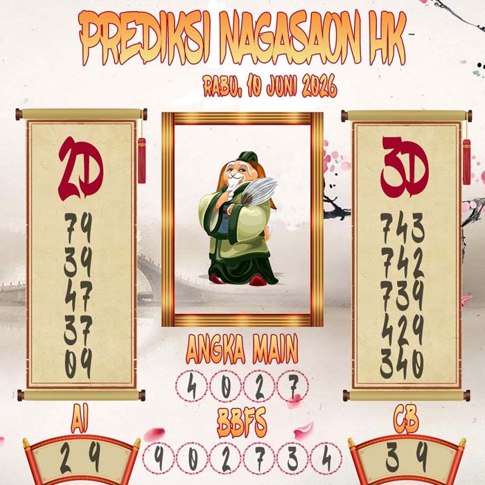 Prediksi Nagasaon HK