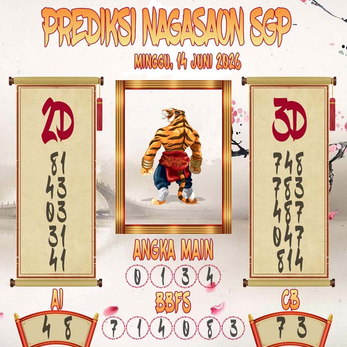 Prediksi Nagasaon SGP