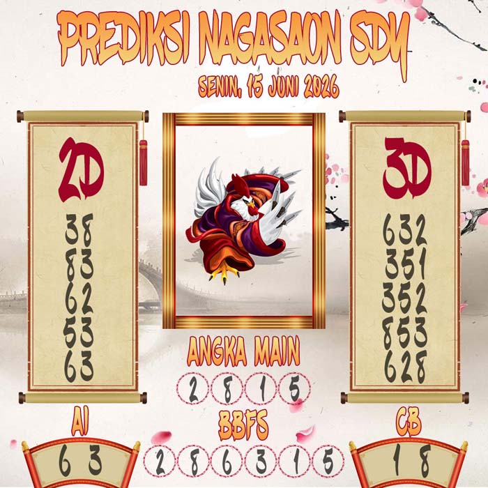 Prediksi Nagasaon SDY