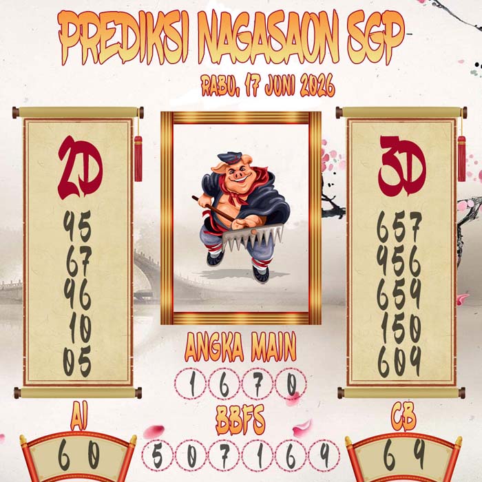 Prediksi Nagasaon SGP