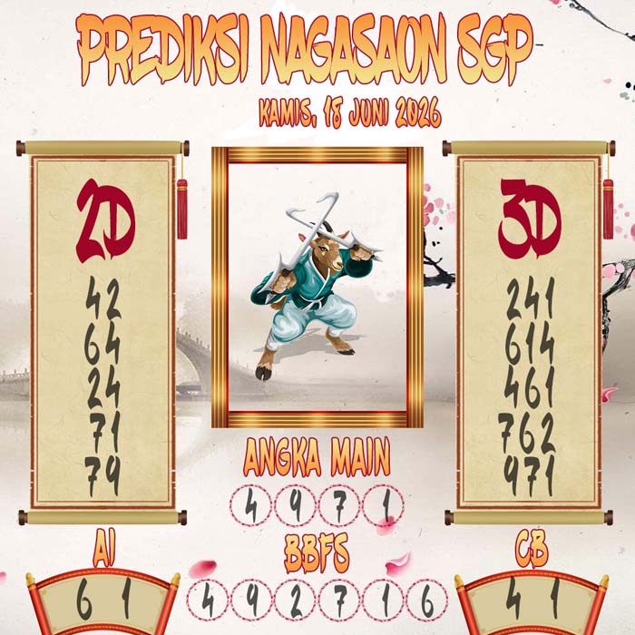 Prediksi Nagasaon SGP