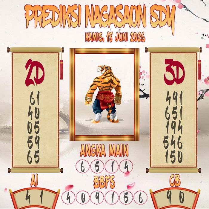 Prediksi Nagasaon SDY