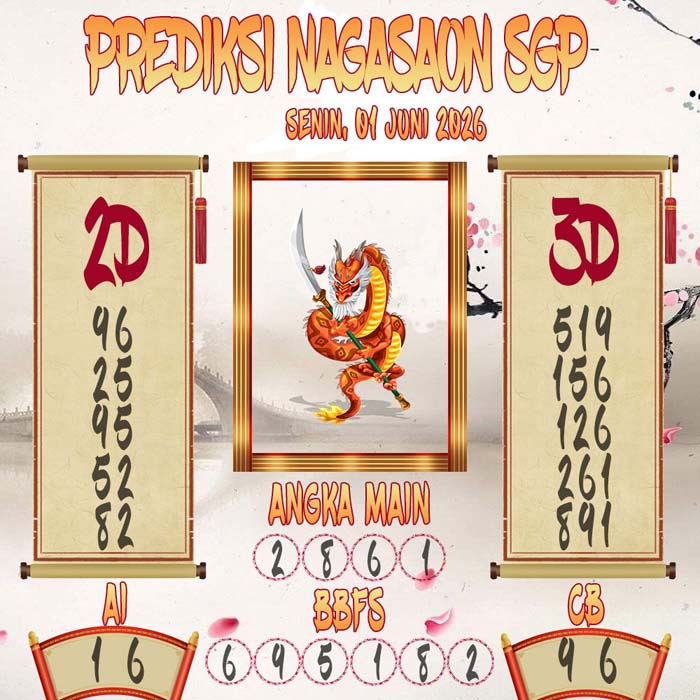 Prediksi Nagasaon SGP