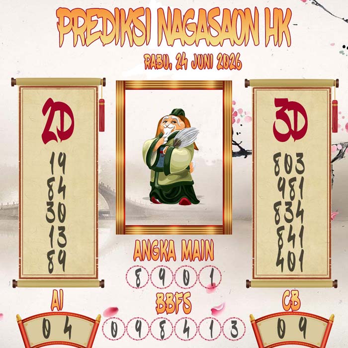 Prediksi Nagasaon HK
