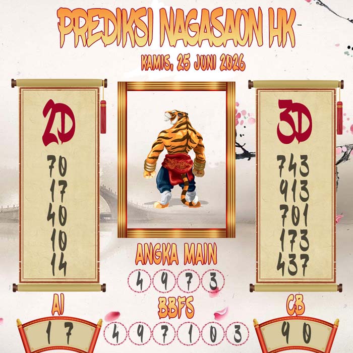 Prediksi Nagasaon HK