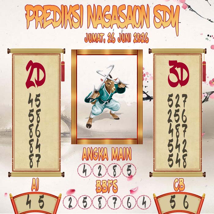 Prediksi Nagasaon SDY