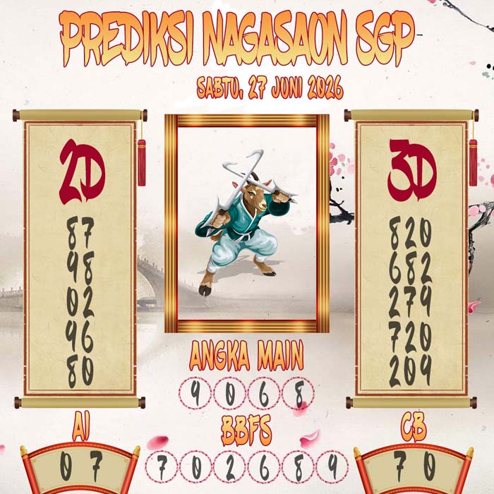 Prediksi Nagasaon SGP