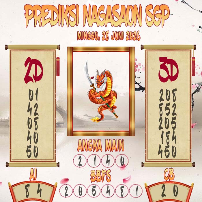 Prediksi Nagasaon SGP