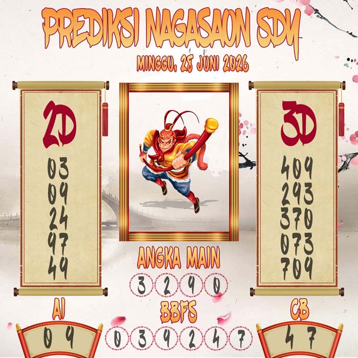 Prediksi Nagasaon SDY