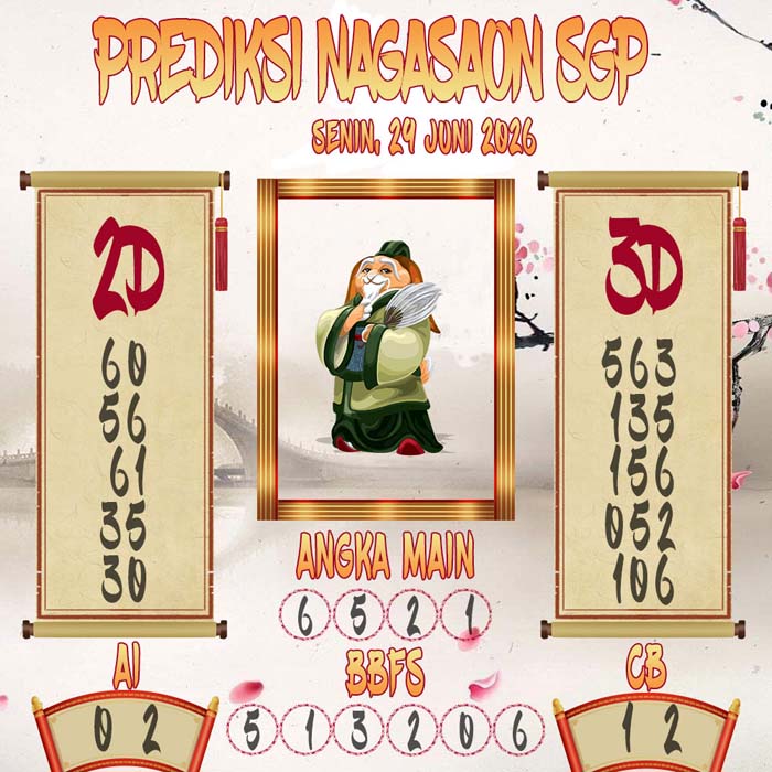 Prediksi Nagasaon SGP