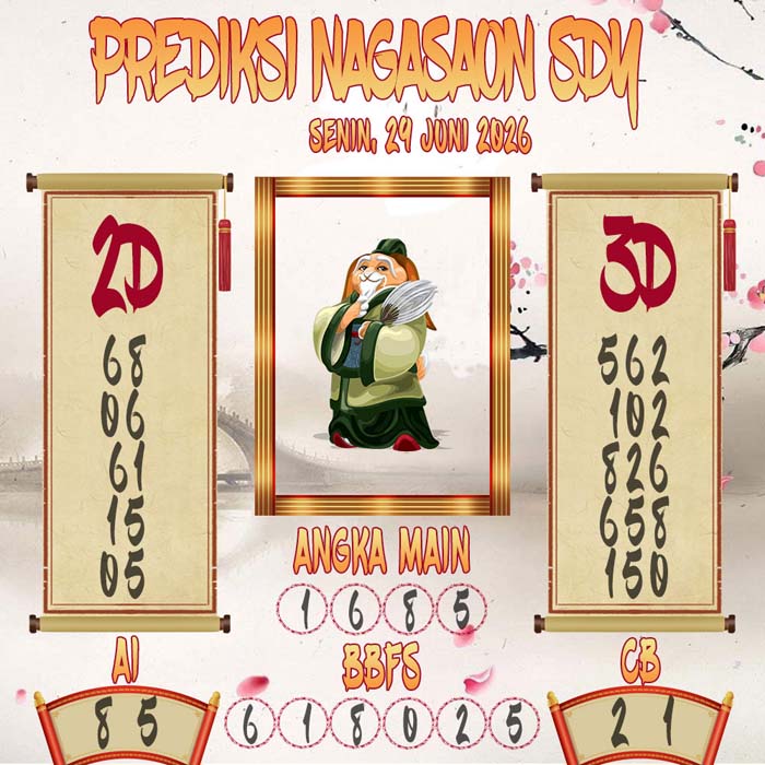 Prediksi Nagasaon SDY