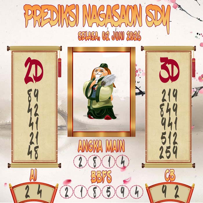 Prediksi Nagasaon SDY