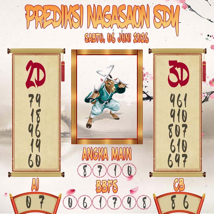 Prediksi Nagasaon SDY