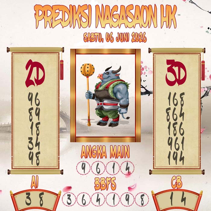 Prediksi Nagasaon HK